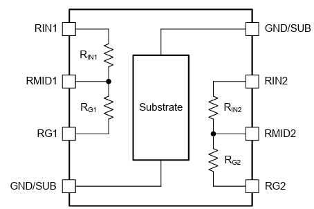 Blockdiagramm - Texas Instruments RES21A Widerstandsnetzwerke